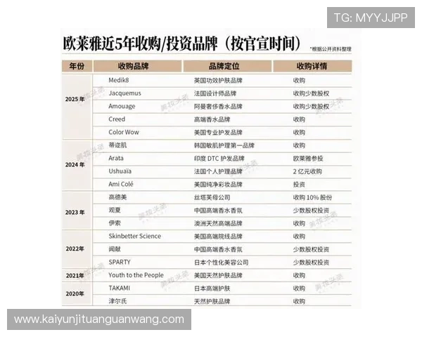 开云集团有限公司官网曝光，揭示时尚与奢侈品交汇的新商业机遇