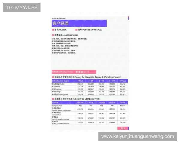 开云官方网站上的客户反馈与评价专区,帮助您更好地了解产品质量与服务水平 开云官方网站上的客户反馈与评价专区,帮助您更好地了解产品质量与服务水平