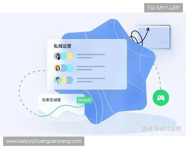 云开时代下的游戏运营策略，如何利用云技术实现用户增长与留存