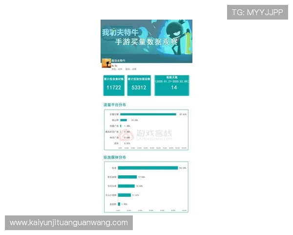 云开集团在游戏内容创新方面的实践与用户体验提升策略 云开集团在游戏内容创新方面的实践与用户体验提升策略