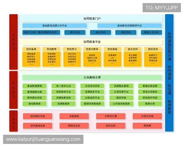开云在线登入官方网站最新安全措施保障用户账号信息安全与游戏体验提升 开云在线登入官方网站最新安全措施保障用户账号信息安全与游戏体验提升